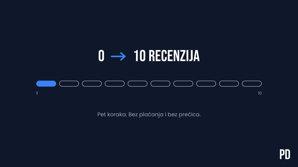 Vlasnik lokalnog biznisa u Banjaluci prikuplja prve Google recenzije