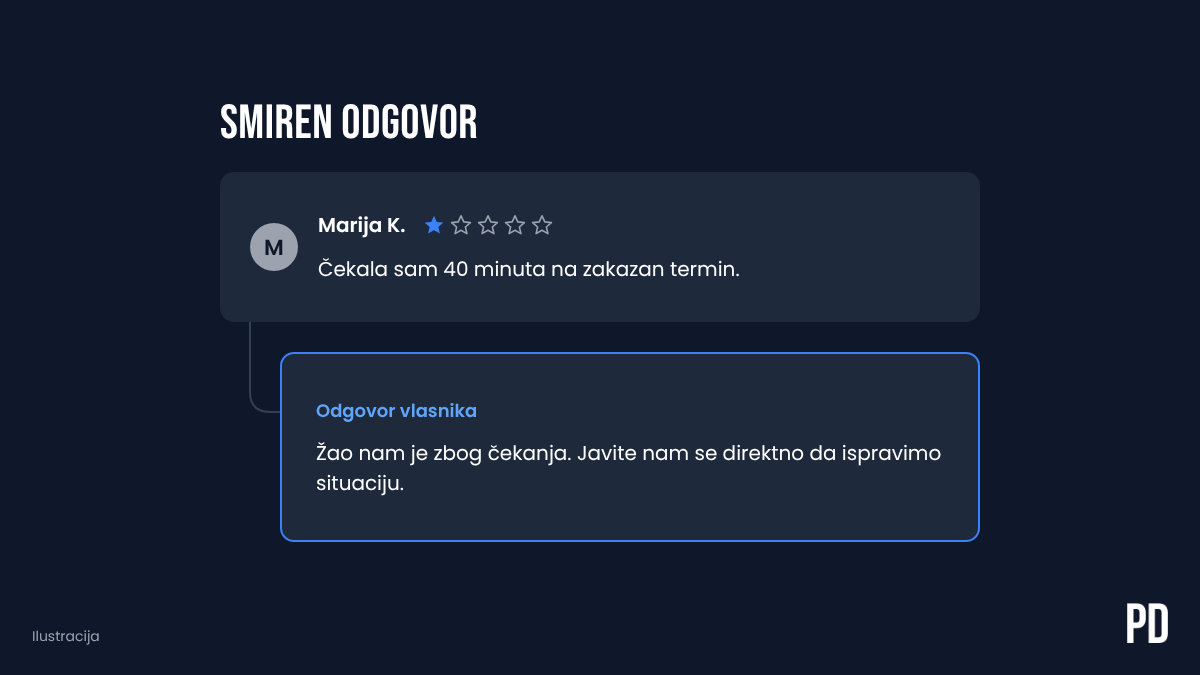 Primjer profesionalnog odgovora na negativnu Google recenziju